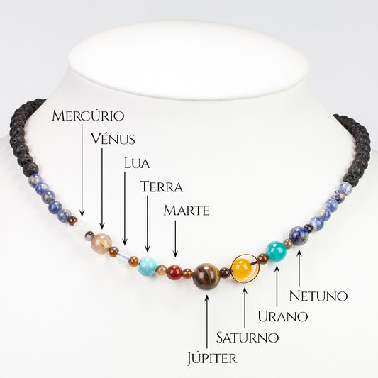 Nugetový Náhrdelník s Lapisem Lazuli a Tygřím Okem