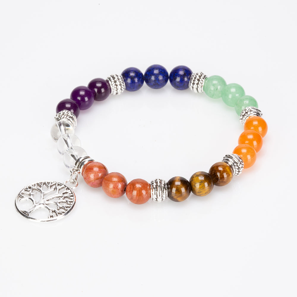 9 kusová Dárková Sada Čakrových Svíček (7 ks), Čakrového Náhrdelníku a Náramku Emporia s Ametystem, Lapisem Lazuli, Citrínem, Zeleným Avanturínem, Tygřím Okem, Červeným Jaspisem a Křišťálem 6 